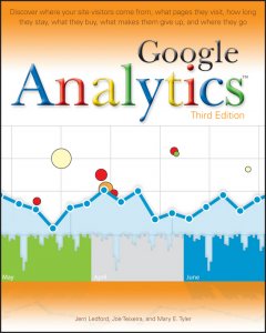 google-analytics