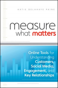 measure-what-matters-online-tools-for