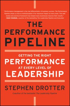 the-performance-pipeline-getting-the-right