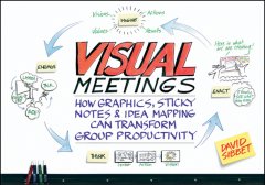 visual-meetings-how-graphics-sticky-notes-and