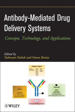 antibody-mediated-drug-delivery-systems-concepts