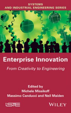 enterprise-innovation-from-creativity-to