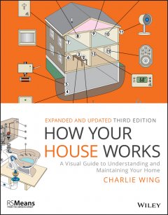 how-your-house-works-a-visual-guide-to