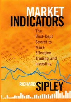 market-indicators