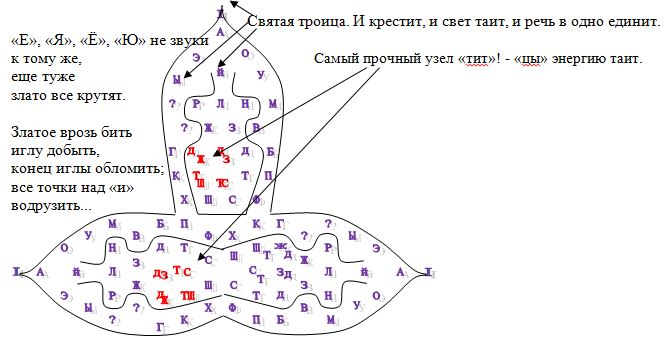 �����-������